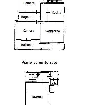 Planimetria