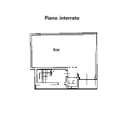 Planimetria